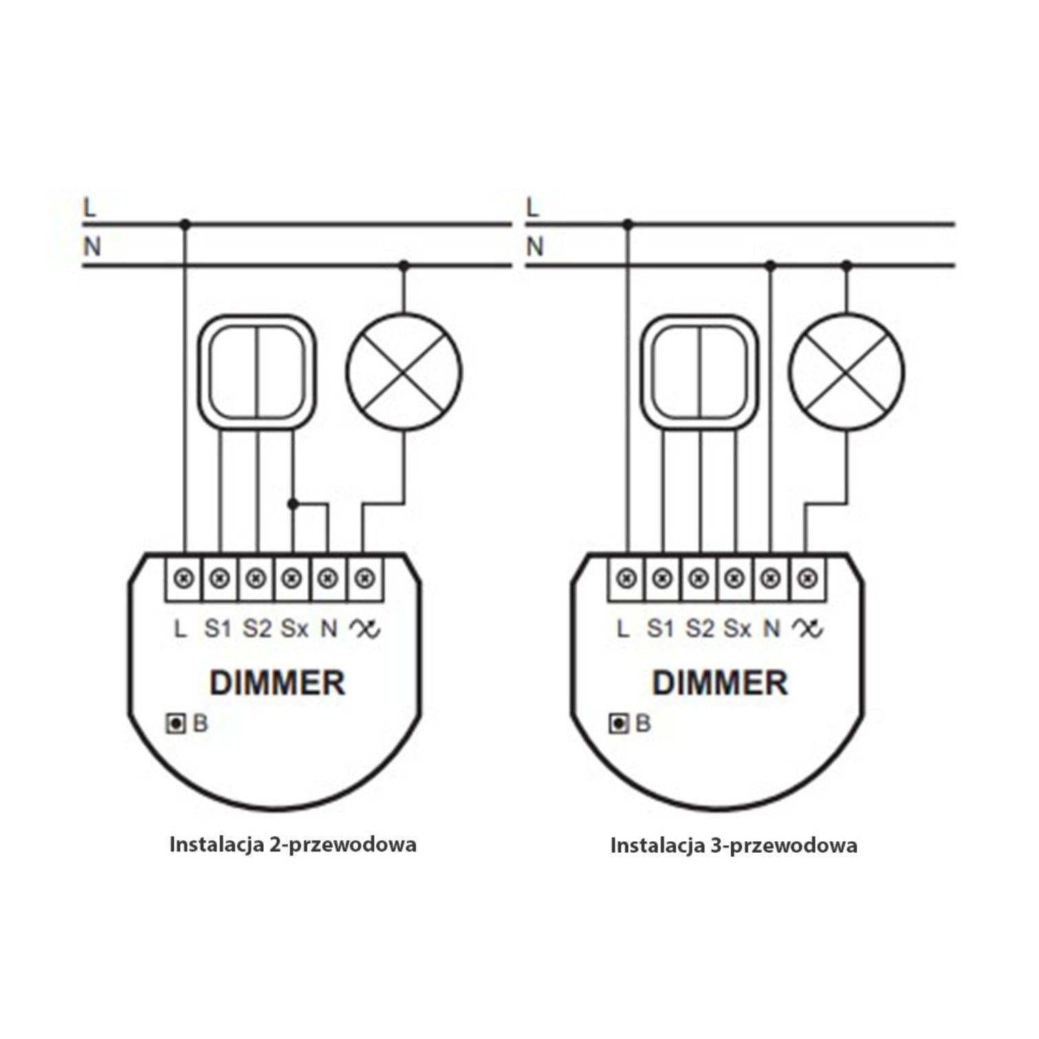 Nice DIMMER-CONTROL - Δέκτης Z-Wave ελέγχου ένταση ενός φωτός (με μέτρηση κατανάλωσης)