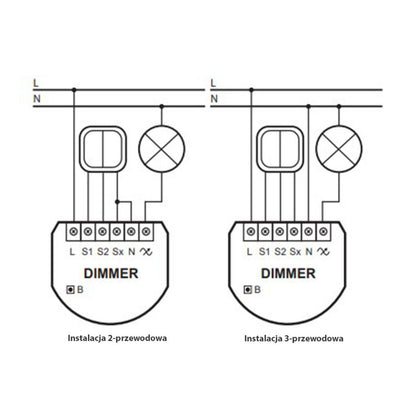 Nice DIMMER-CONTROL - Δέκτης Z-Wave ελέγχου ένταση ενός φωτός (με μέτρηση κατανάλωσης)