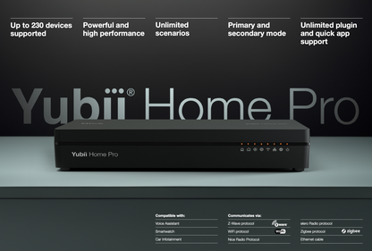 Nice Yubii Home Pro - Η Πιο Προηγμένη Λύση για Smart Home